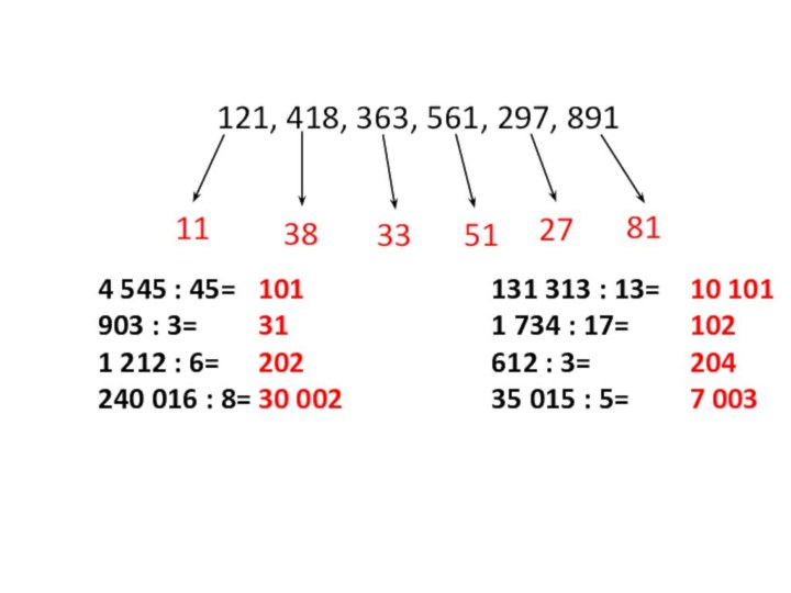 121, 418, 363, 561, 297, 8911138335127814 545 : 45=903 : 3=1 212