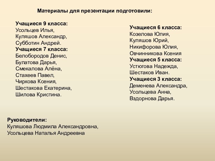 Материалы для презентации подготовили:Учащиеся 9 класса:Усольцев Илья, Куляшов Александр, Субботин Андрей.Учащиеся 7