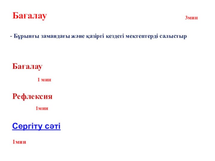 Бағалау Бұрынғы замандағы және қазіргі кездегі мектептерді салыстырБағалауРефлексияСергіту сәті1мин3мин1 мин 1мин