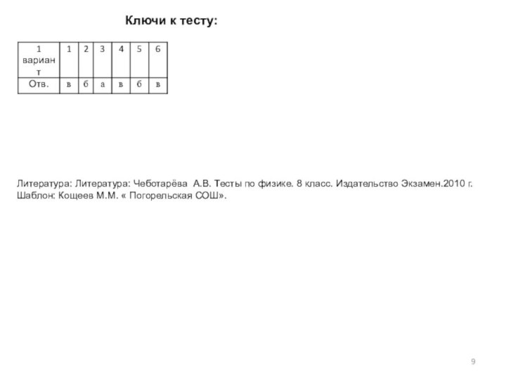 Ключи к тесту: Литература: Литература: Чеботарёва А.В. Тесты по физике. 8 класс.