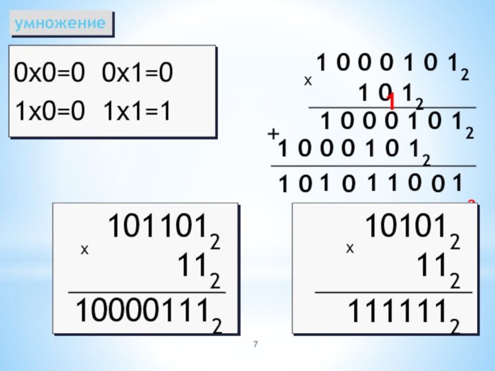 умножение0х0=0 0х1=01х0=0 1х1=1  1 0 0 0 1 0 12		 1