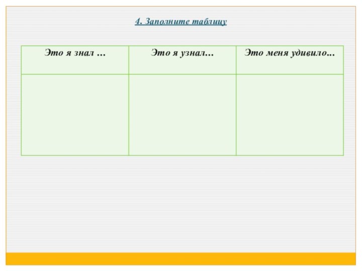 4. Заполните таблицу