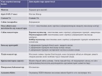 Деформация презентация для 7 класс