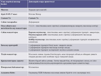 Деформация презентация для 7 класс