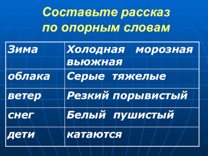 Составьте рассказ  по опорным словам