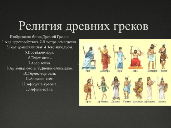 Религия древних грековИзображения богов Древней Греции:1.Аид-царсто мёртвых. 2.Деметра-земледелия. 3.Гера-домашний очаг. 4.Зевс-небо,гром. 5.Посейдон-моря. 6.Гефет-огонь. 7.Арес-война.8.Артемида-охота. 9.Дионис-Виноделие. 10.Гермес-торговля.11.Апполон-свет.12.Афродита-красота.13.Афина-война.