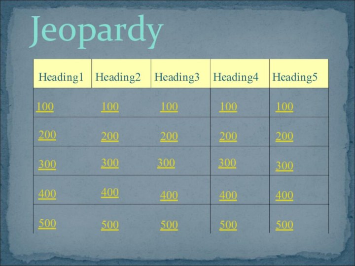 JeopardyHeading1Heading2Heading3Heading4 Heading5100200300400500100100100100200200200200300300300300400400400400500500500500