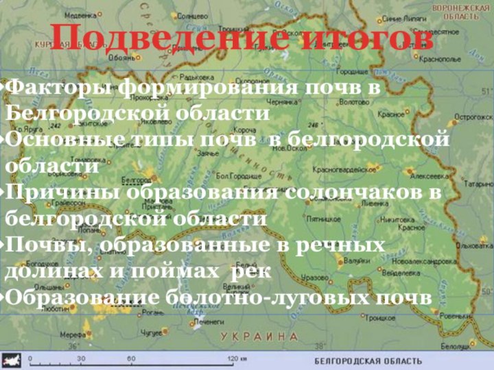 Подведение итоговФакторы формирования почв в Белгородской областиОсновные типы почв в белгородской областиПричины