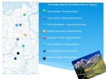 Оронимы Урала Интерактивное путешествие