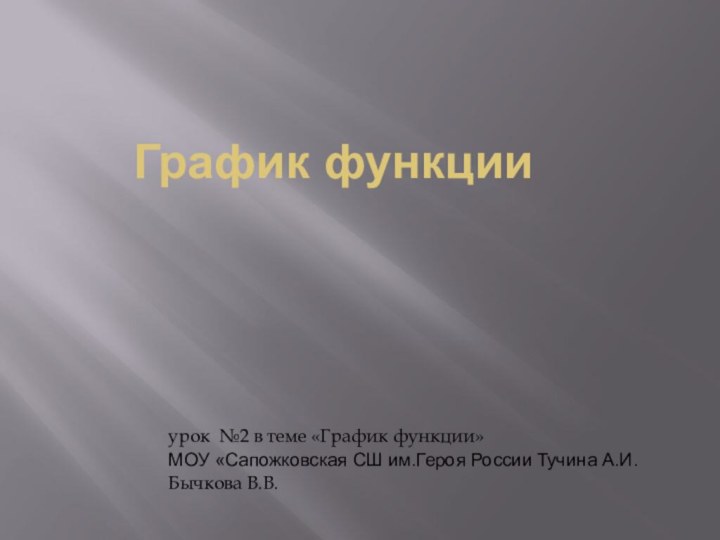 График функции урок №2 в теме «График функции»МОУ «Сапожковская СШ им.Героя России Тучина А.И.Бычкова В.В.