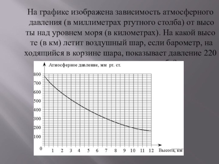 На гра­фи­ке изоб­ра­же­на за­ви­си­мость ат­мо­сфер­но­го дав­ле­ния (в мил­ли­мет­рах ртут­но­го стол­ба) от вы­со­ты