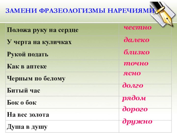 Как снег на голову заменить наречием