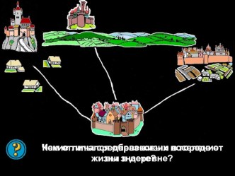 Презентация по истории на тему Могущество папской власти (6 класс)