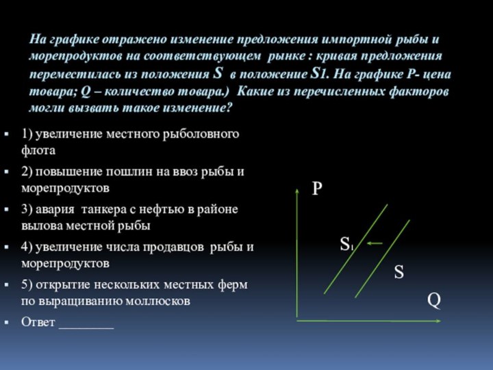 На графике отражено изменение предложения импортной рыбы и морепродуктов на соответствующем рынке