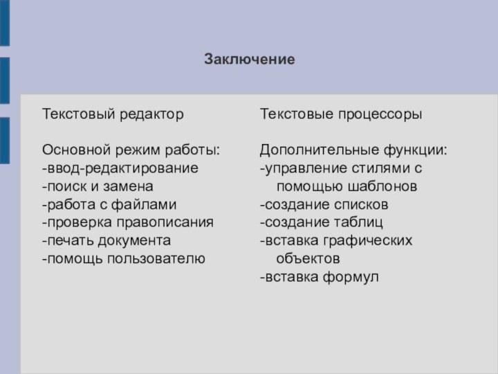 ЗаключениеТекстовый редакторОсновной режим работы:-ввод-редактирование-поиск и замена-работа с файлами-проверка правописания-печать документа-помощь пользователю Текстовые