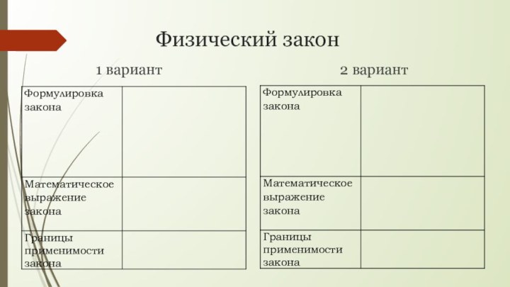 Физический закон1 вариант2 вариант