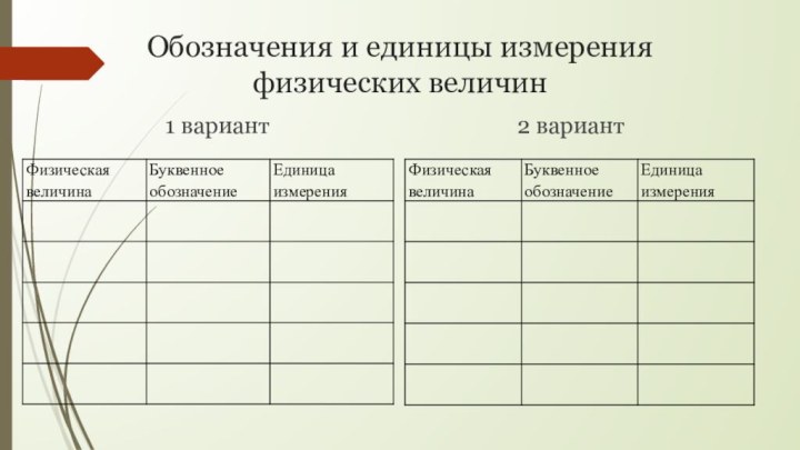 Обозначения и единицы измерения физических величин1 вариант2 вариант