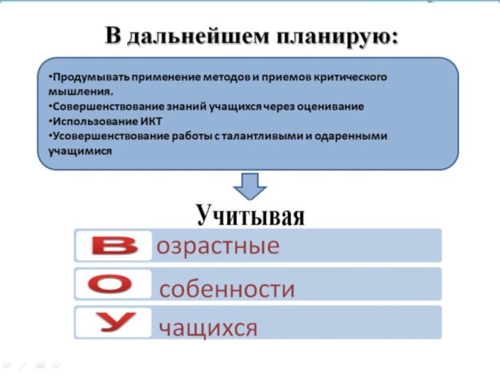 ВыводМыслительный процесс улучшается в процессе действия со средойВ зависимости от возрастных особенностей