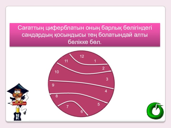 Сағаттың циферблатын оның барлық бөлігіндегі сандардың қосындысы тең болатындай алты бөлікке бөл.121234567891011