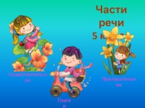 Презентация по русскому языку на тему : Части речи (3класс)