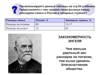 Презентация по экономике на тему Деньги. История и современность (9 класс)