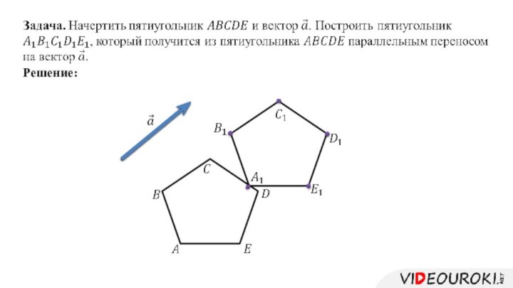 Решение: