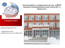 Система работы с одаренными детьми в МКОУ СОШ №1 п. Воротынск