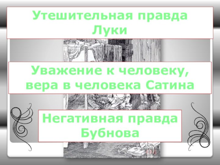 Утешительная правда ЛукиУважение к человеку, вера в человека Сатина Негативная правдаБубнова