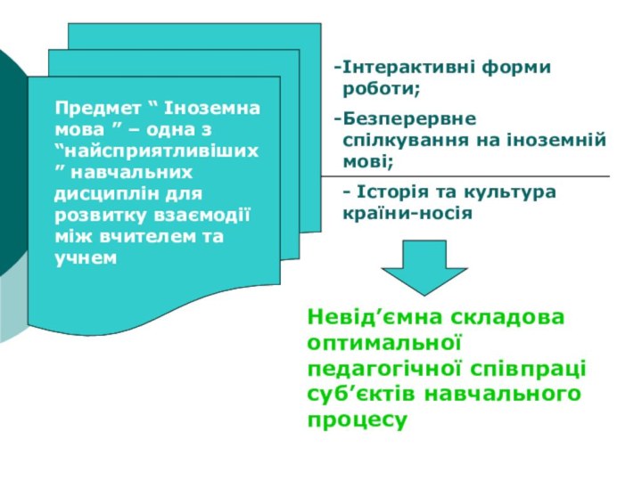 Предмет “ Іноземна мова ” – одна з “найсприятливіших ” навчальних дисциплін