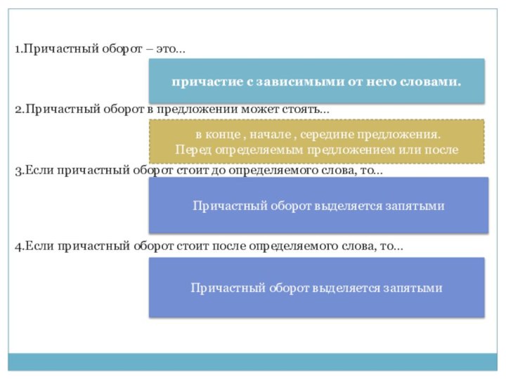 1.Причастный оборот – это…2.Причастный оборот в предложении может стоять… 3.Если причастный оборот