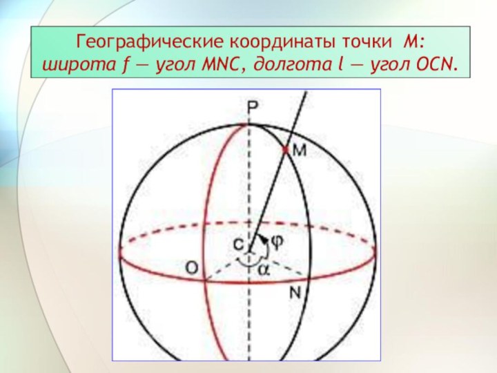 Географические координаты точки М: широта f — угол MNC, долгота l — угол OCN.