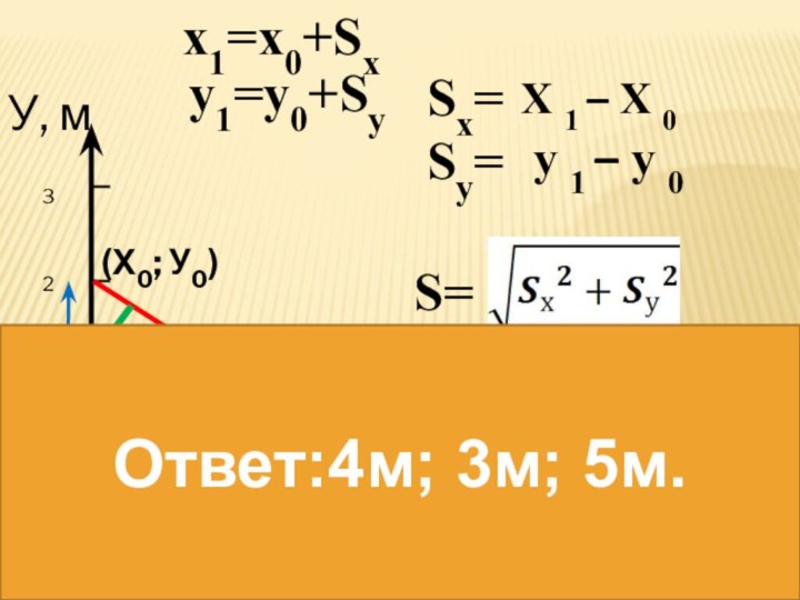 У, мХ,м01231234S(Х0; У0)(Х1; У1)SуSх-1х1=х0+Sху1=у0+SуSх=Sу=S=Х 1 – Х 0у 1 – у 0Ответ:4м; 3м; 5м.