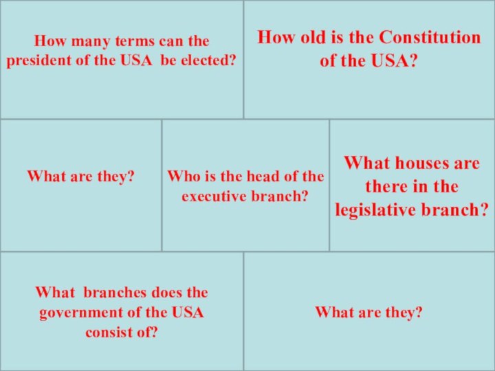 How many terms can the president of the USA be elected?How old