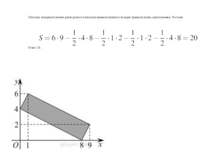 Площадь четырехугольника равна разности площади прямоугольника и четырех прямоугольных треугольников. Поэтому   Ответ: 20.