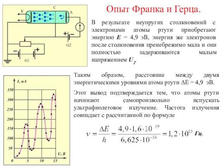 Опыт Франка и Герца.В результате неупругих столкновений с электронами атомы ртути приобретают