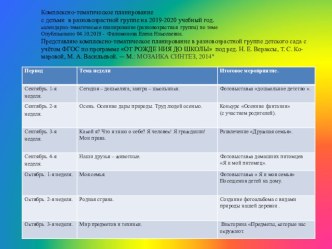 Комплексно-тематическое планирование с детьми в разновозрастной группе на 2019-2020 учебный год.