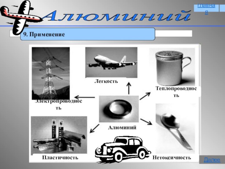 Алюминий 9. ПрименениеглавнаяДалее