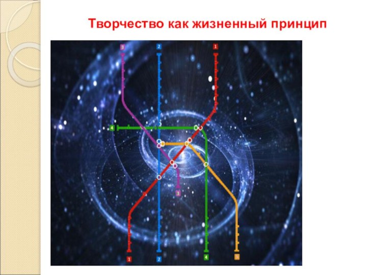 Творчество как жизненный принцип