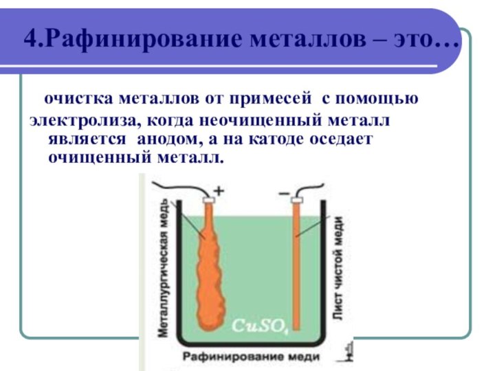 4.Рафинирование металлов – это…  очистка металлов от примесей с помощью электролиза,