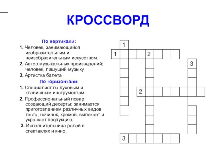 КРОССВОРД По вертикали:   1. Человек, занимающийся изобразительным и неизобразительным искусством.