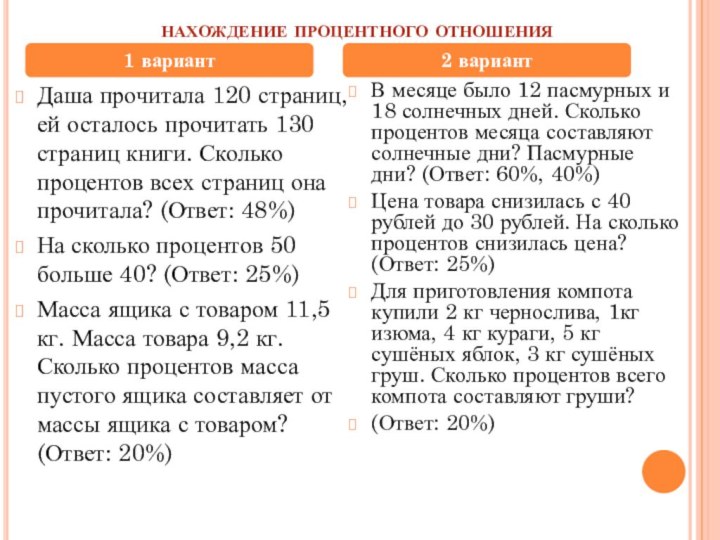 нахождение процентного отношенияДаша прочитала 120 страниц, ей осталось прочитать 130 страниц книги.