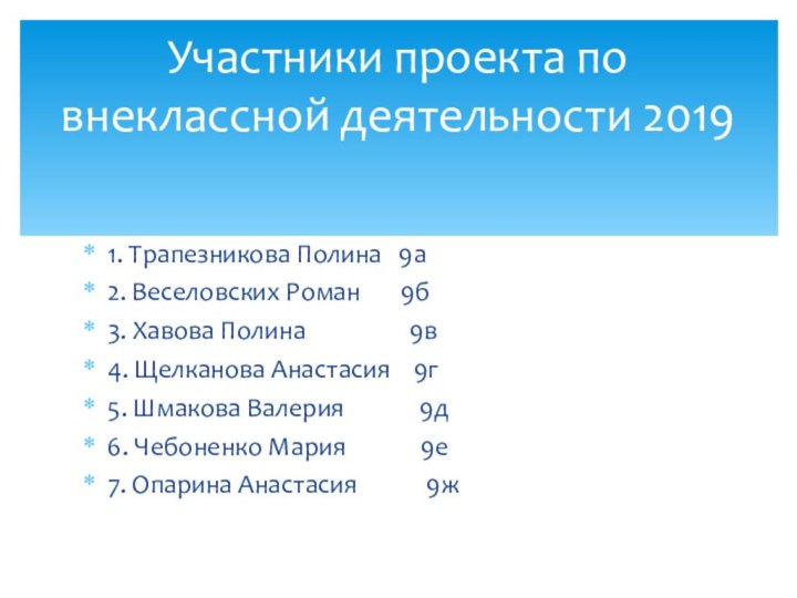 1. Трапезникова Полина  9а2. Веселовских Роман    9б3. Хавова