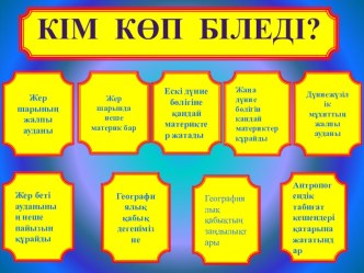 Ашық сабақ :  Африка материгінің жағалауындағы мұхиттар , зерттелу тарихы  7 сынып