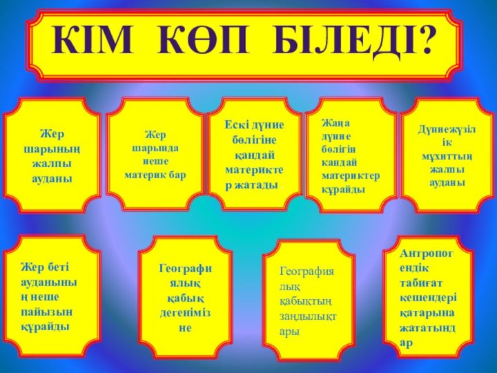 Кім көп біледі?Жер шарының жалпы ауданыЖаңа дүние бөлігін қандай материктер құрайды Ескі