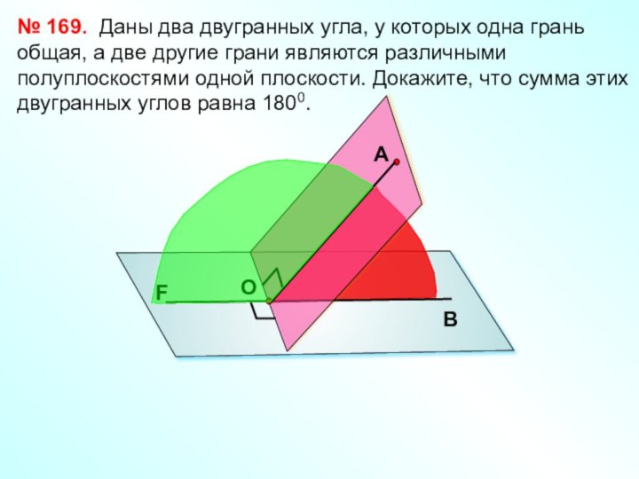 Даны два двугранных угла, у