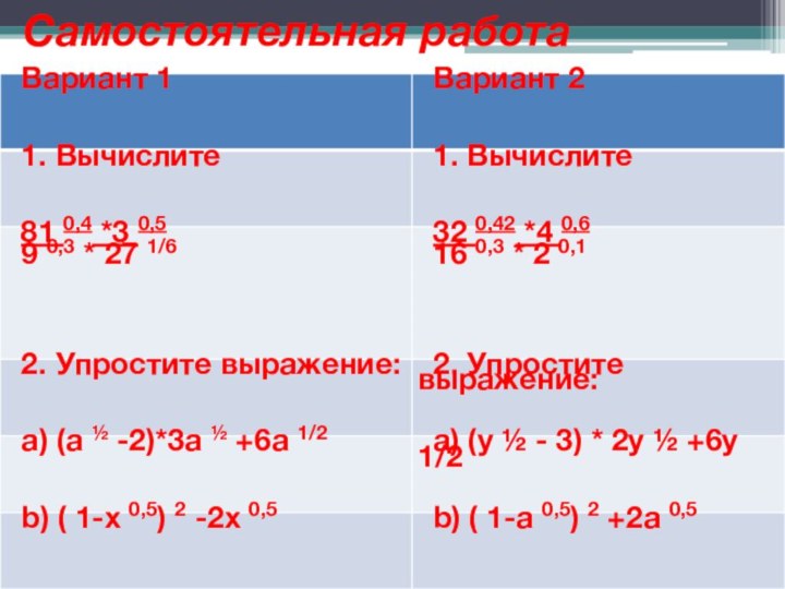 Самостоятельная работа