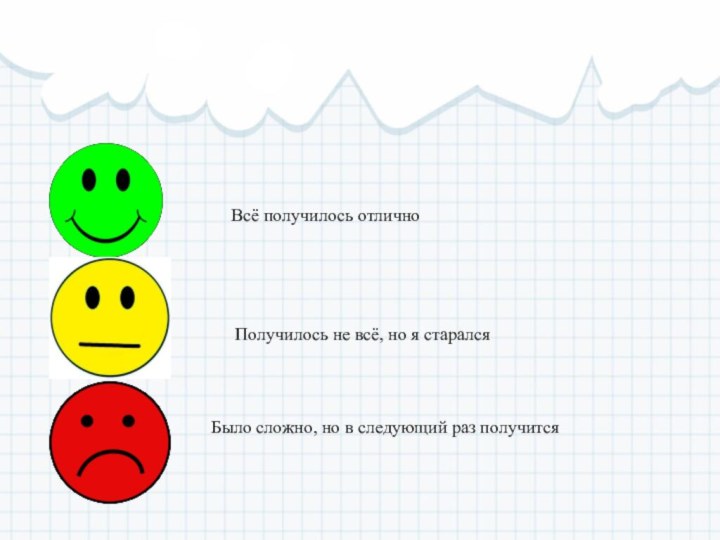 Всё получилось отлично Получилось не всё, но я старалсяБыло сложно, но в следующий раз получится