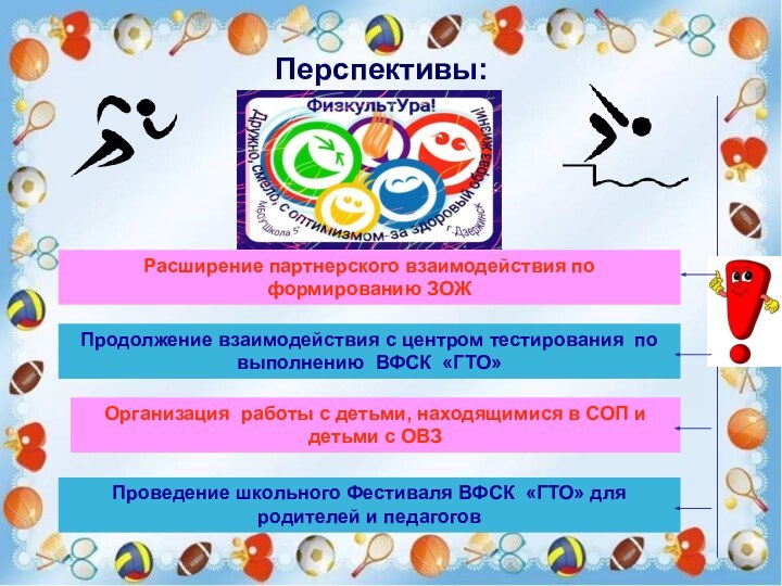 Перспективы:Расширение партнерского взаимодействия по формированию ЗОЖ Продолжение взаимодействия с центром тестирования по