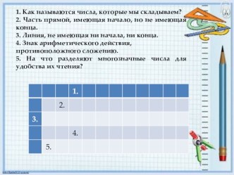 Презентация по математике на тему Сложение натуральных чисел.