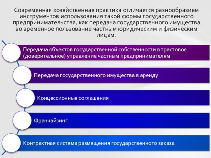 Современная хозяйственная практика отличается разнообразием инструментов использования такой формы государственного предпринимательства, как